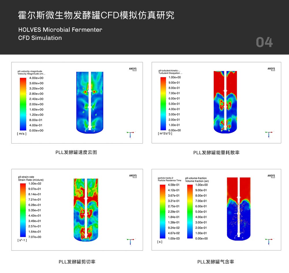 OG视讯发酵罐CFD模拟仿真研究
